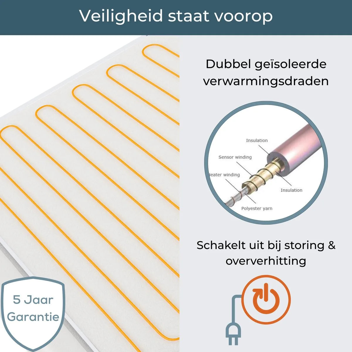 Beurer Elektrische onderdeken 1 persoons - Elektrische deken 150x80cm - Onderdeken - Snelle opwarming - BSS (Beurer Safety System) - Ademend fleece - Wit