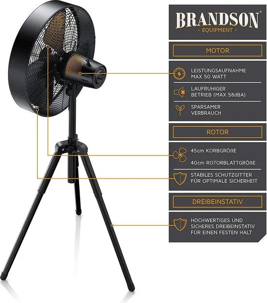 Brandson driepoot design ventilator