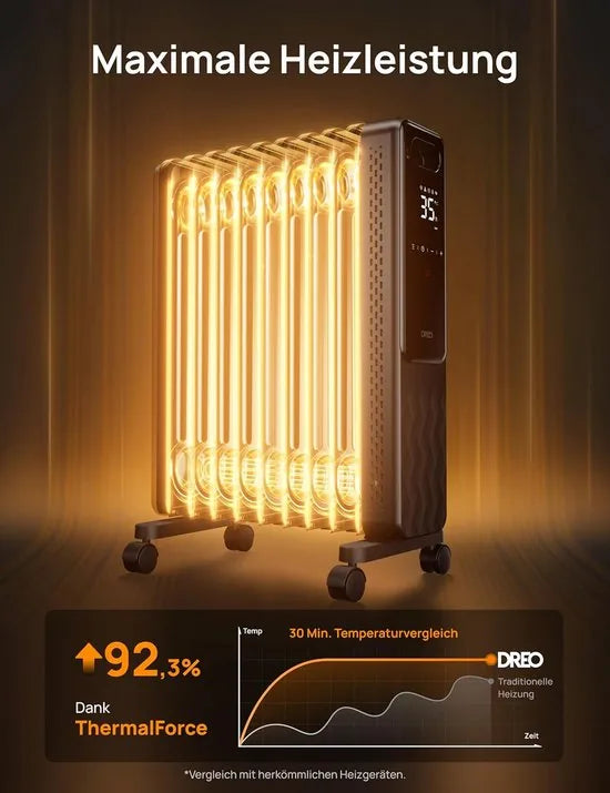 Dreo OH310 Olieradiator 2000W – Energiezuinige Elektrische Verwarming met 9 Ribben – Afstandsbediening, 3 Warmtestanden, 4 Modi, Eco-functie en 24-uurs Timer – Stil, Veilig en Mobiel – Model OH310 - Grijs