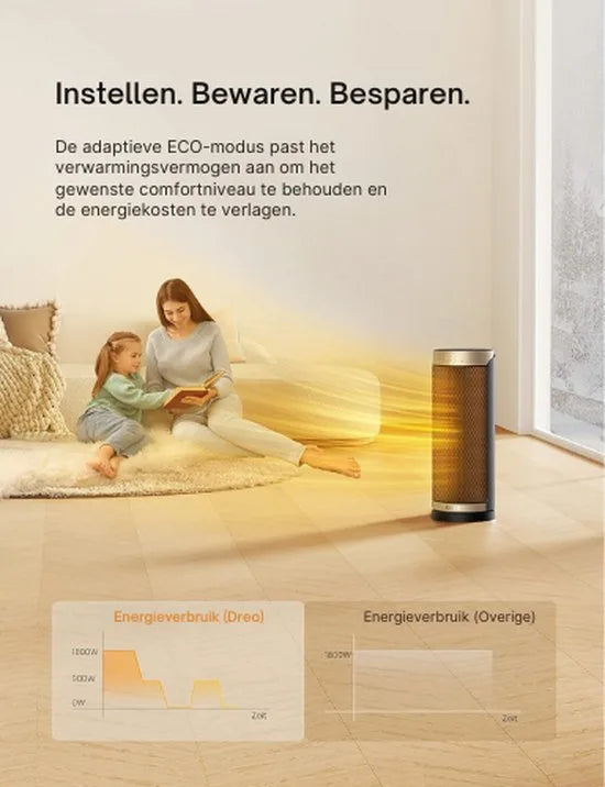 DREO® Solaris Slim H3 -Elektrische Verwarming - Elektrische Kachels - Keramische Kachel - Wandkachel - Keramische Verwarming - Elektrische Kachel - Keramische Kachel Energiezuinig - Keramische Elektrische Kachel - Heater - Ventilatorkachel