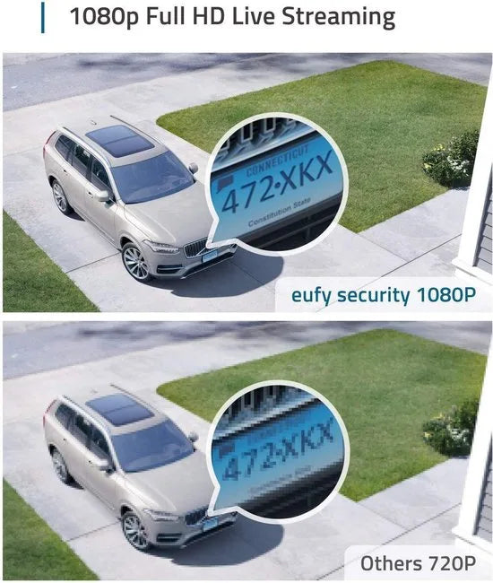 Eufy Cam 2C Draadloze Beveiligingsset - Inclusief Homebase2 en 2 Camera's - Wit