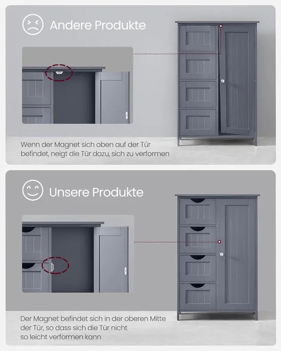 Furnstar - Badkamerkast - Smalle badkamerkast - Bijzetkast - Commode met 4 laden - Met kastdeur en verstelbare plank - Voor woonkamer keuken hal - Diep en vrijstaand - Grijs