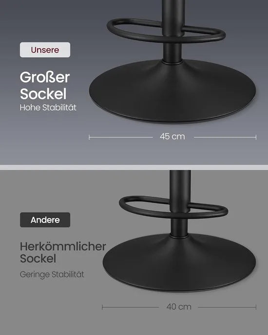 FurnStar - Barkruk - 360° Draaibare Barkruk - Set van 2 - In Hoogte Verstelbare Barstoel met Rugleuning - Kunstleer - Naden - Mid-Century Moderne Stijl - Keuken - Huisbar - Eenvoudige Montage - Zwart