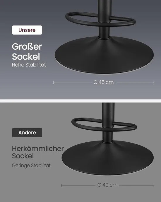 FurnStar - Barkruk Set van 2 - Barstoelen - Ergonomische Rugleuning - Kunstleer - Metalen Poten met Verstelbare Universele Poten - Tussen 63 en 84 cm hoog - 360 graden draaibaar - Thuisbar - Eenvoudige Montage - Inktzwart