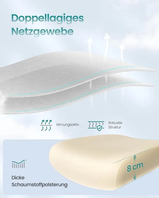 Furnstar Ergonomische Bureaustoel – Netstoel met Dubbellaags Mesh – Verstelbare Hoofdsteun & Adaptieve Lendensteun – Ademend – Inktzwart – Grijs