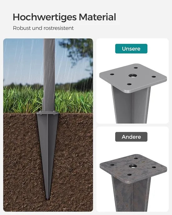 Furnstar GSA001 Grondanker voor Staande Palen van Zijluifels – Grijs – 46 cm Hoog Furnstar Grondankerset – Voor Aluminium Zijmarkiezen – Incl. Schroeven en Houder