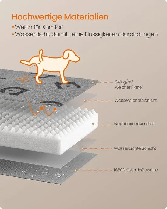 FurnStar - Hondenbed - Hondenkussen - Wasbaar - Hondenmat - Afneembaar - Waterdicht - Voor middelgrote en grote honden - 105 x 73 x 10 cm - maat XL - Grijs