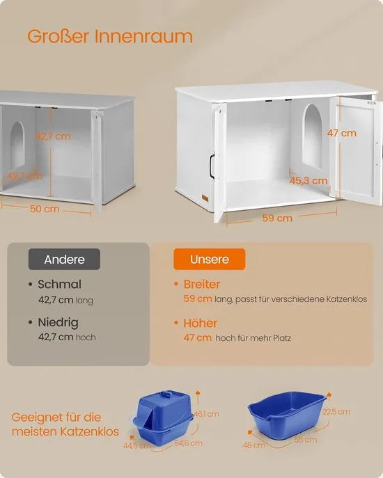 Furnstar Kattenhuis - Moderne kattenbakkast met vooringang - Dubbele deur en handgrepen - Als dressoir - 85 x 48,5 x 50 cm - Wolkenwit