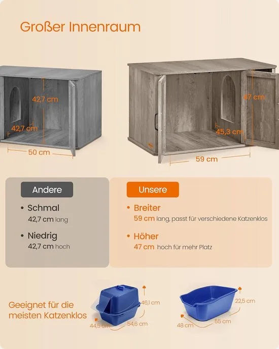 Furnstar Kattenhuis - Moderne kattenbakkast met vooringang - Dubbele deur en handgrepen - Als dressoir - 85 x 48,5 x 50 cm - Grijs gemêleerd