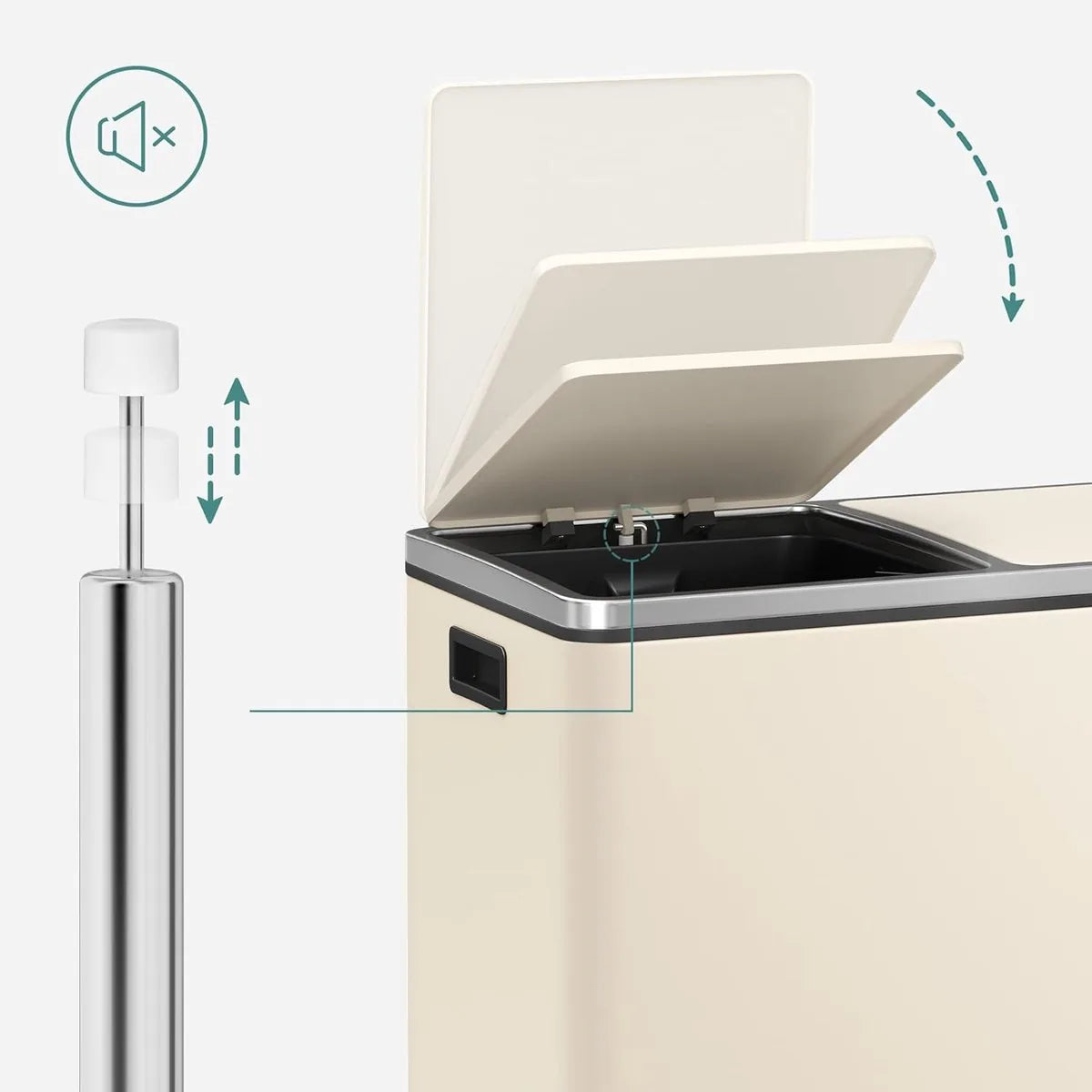 Furnstar Vuilnisemmer - 2 x 30 L - 2 vakken - Afvalscheidingssysteem - Pedaalemmer keuken - Afvalemmer met binnenemmer van kunststof - Klapdeksel softclose - Metaal - Luchtdicht -Creme