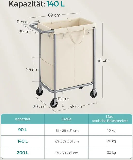 FurnStar - Wasmand 2 vakken - 140 liter - Wasverzamelaar met wieltjes - Waszak Afneembaar - Stalen frame - Met handvat - Ruim - 69 x 39 x 81 cm - Cremewit