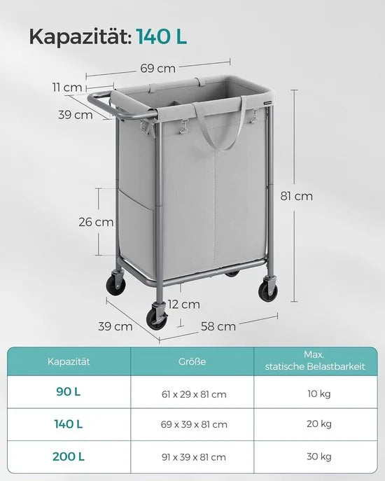 FurnStar - Wasmand 2 vakken - 140 liter - Wasverzamelaar met wieltjes - Waszak Afneembaar - Stalen frame - Met handvat - Ruim - 69 x 39 x 81 cm - Grijs