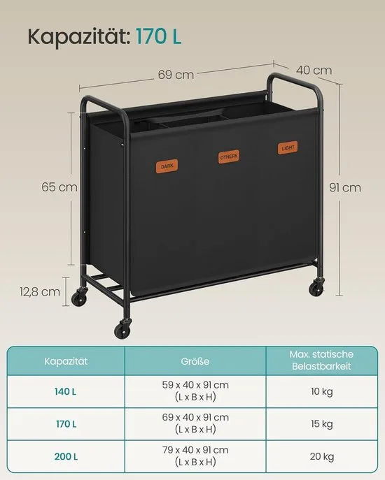 Furnstar Wasmand - Wasmand met wieltjes - 3 vakken - 170L wassorteerder - Beweegbare waswagen - Met 5 etiketten - Voor bijkeuken slaapkamer badkamer - Inktzwart