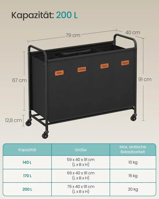 Furnstar Wasmand - Wasmand met wieltjes - 4 vakken - 200L wassorteerder - Beweegbare waswagen - Met 5 etiketten - Voor bijkeuken slaapkamer badkamer - Inktzwart
