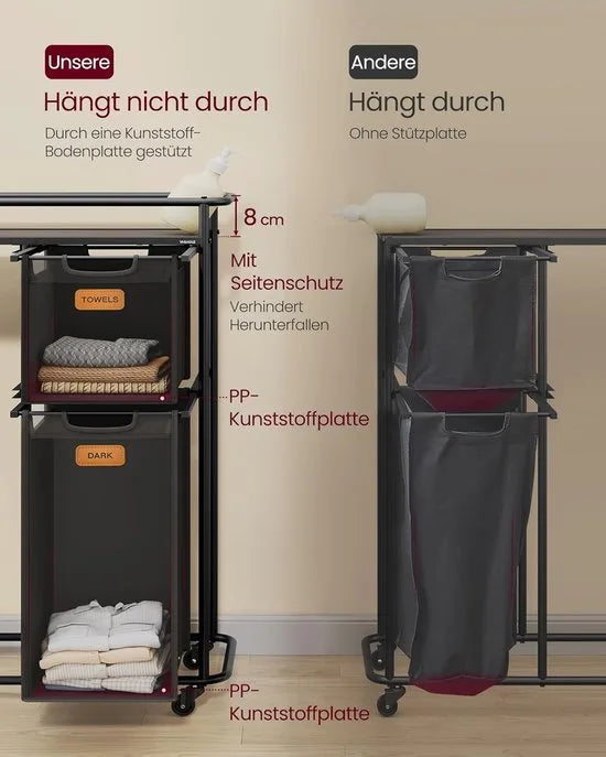 FurnStar - Wassorteerder - wasscheider met wielen - 150 liter - wasmanden - beweegbare waswagen met plank - 4 afneembare vakken - 6 etiketten - 72 x 33 x 109 cm - inktzwart-kastanjebruin