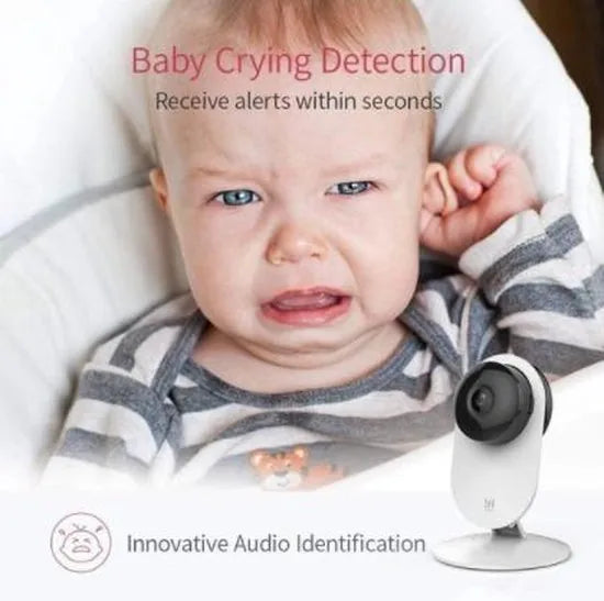 Ip camera - Wifi camera - webcam - bewegingsmelder - Yi Home bewakingscamera 1080P - Huisdier camera - Babycamera -