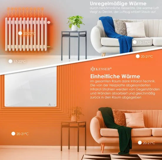 Kesser Infrarood Verwamingspaneel - 550 Watt - Infrarood kachel - Energiezuinig - Heater