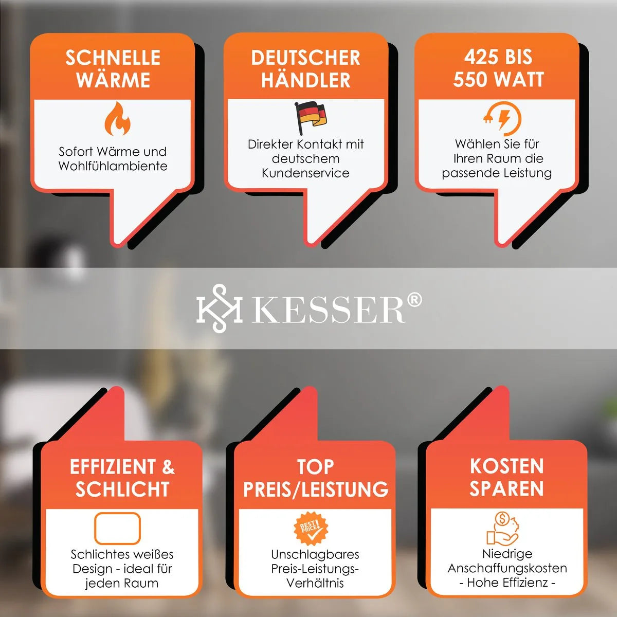 Kesser Infrarood Verwamingspaneel - 550 Watt - Infrarood kachel - Energiezuinig - Heater