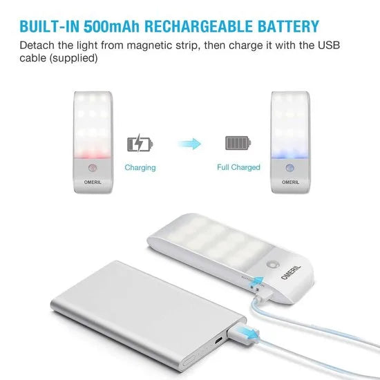 Led Nachtlampje, techole [2 stuks] LED kast licht met 24 LED, USB accu, Motion Sensor Nachtlampje met Stick-on magneetstrip voor kast, Hal, trappenhuis, kast, Garage/Lade en andere... [Energieklasse A++]