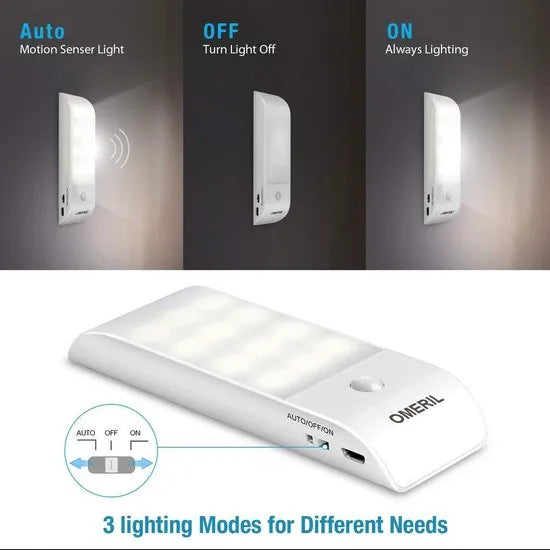 Led Nachtlampje, techole [2 stuks] LED kast licht met 24 LED, USB accu, Motion Sensor Nachtlampje met Stick-on magneetstrip voor kast, Hal, trappenhuis, kast, Garage/Lade en andere... [Energieklasse A++]