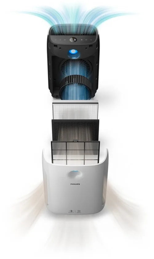 Philips 2000 series AC2887/10 - Luchtreiniger - Wit