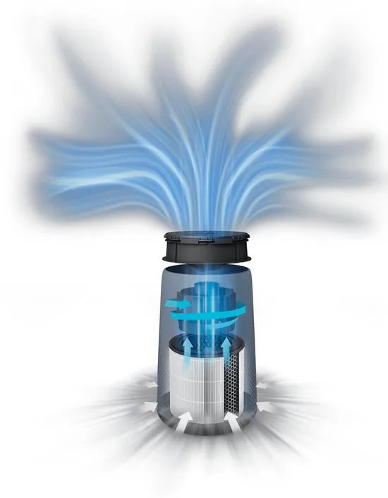 Philips AC0830/10 - Luchtreiniger - Grijs