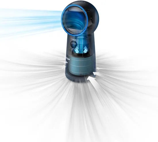 Philips AMF220/15 - 3-in-1 Luchtreiniger, ventilator & verwarming - Zwart