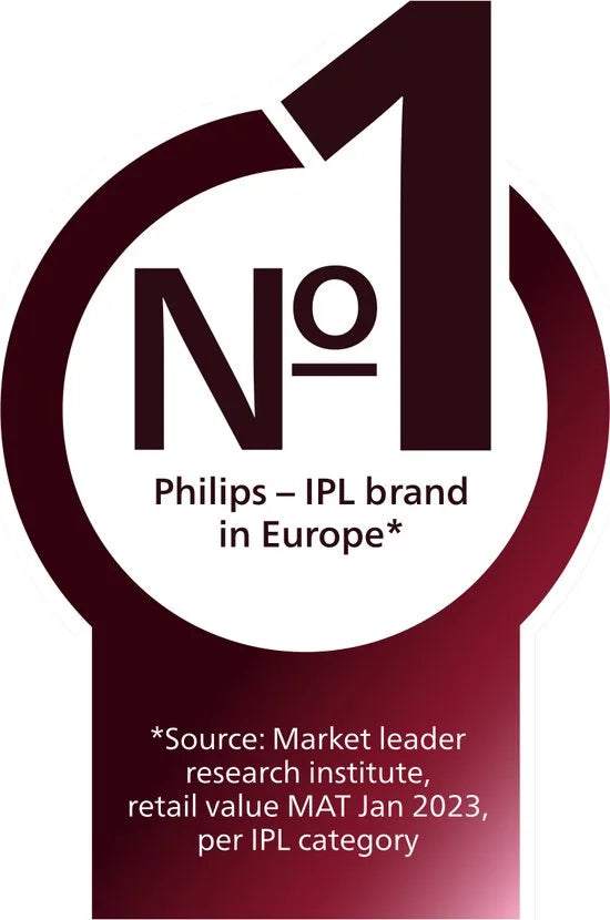 Philips Lumea IPL 7000 series - IPL Ontharingsapparaat - 3 opzetstukken met trimmer - BRI923/00