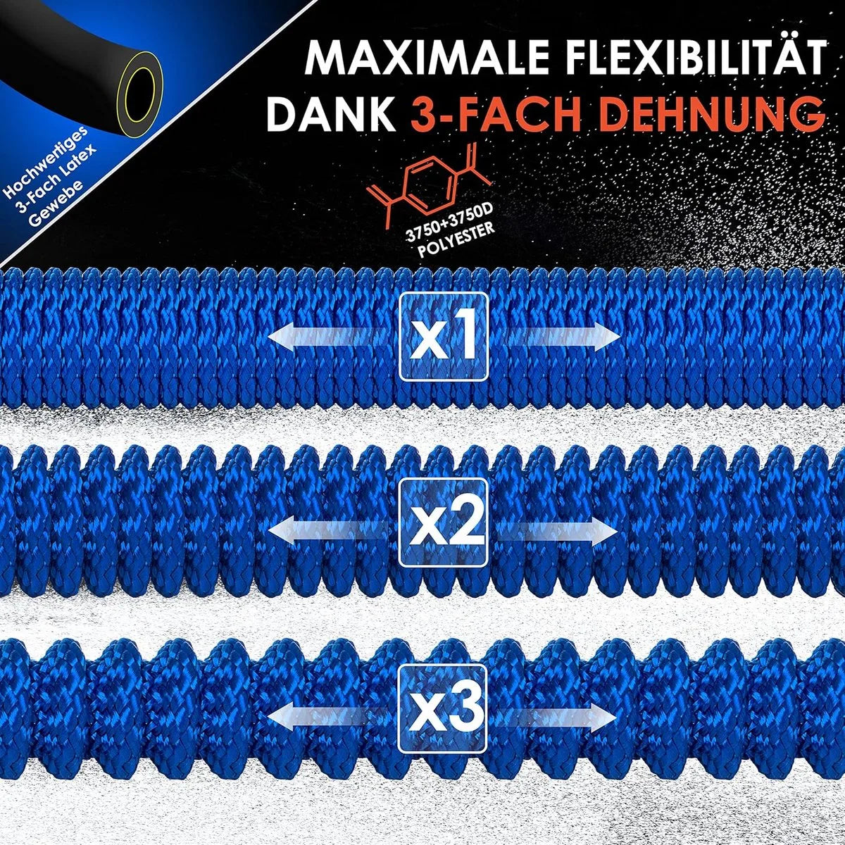 Premium tuinslang - verlengde muurbevestiging - flexibele waterslang met 3-weg - latex kern rekbaar - flexibele slangschroefverbindingen - gemaakt van hoogwaardig messing - 30 meter - Blauw