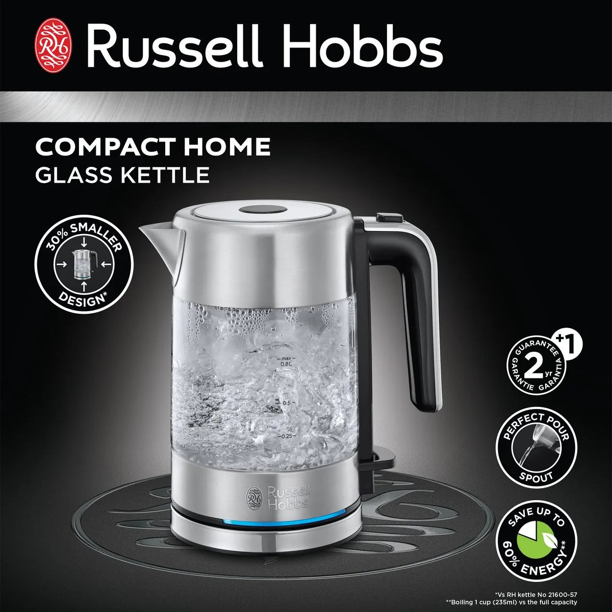 Russell Hobbs 24191-70 Compact Home Glass - Kleine Waterkoker