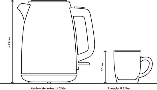 Tefal Flagship KO8508 - Waterkoker Flagship 1,7 Liter