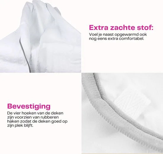 Xiaoda elektrische deken 1 persoons warmte onderdeken 3 standen 60Watt automatische uitschakeling overhittingsbescherming 150x80cm wit
